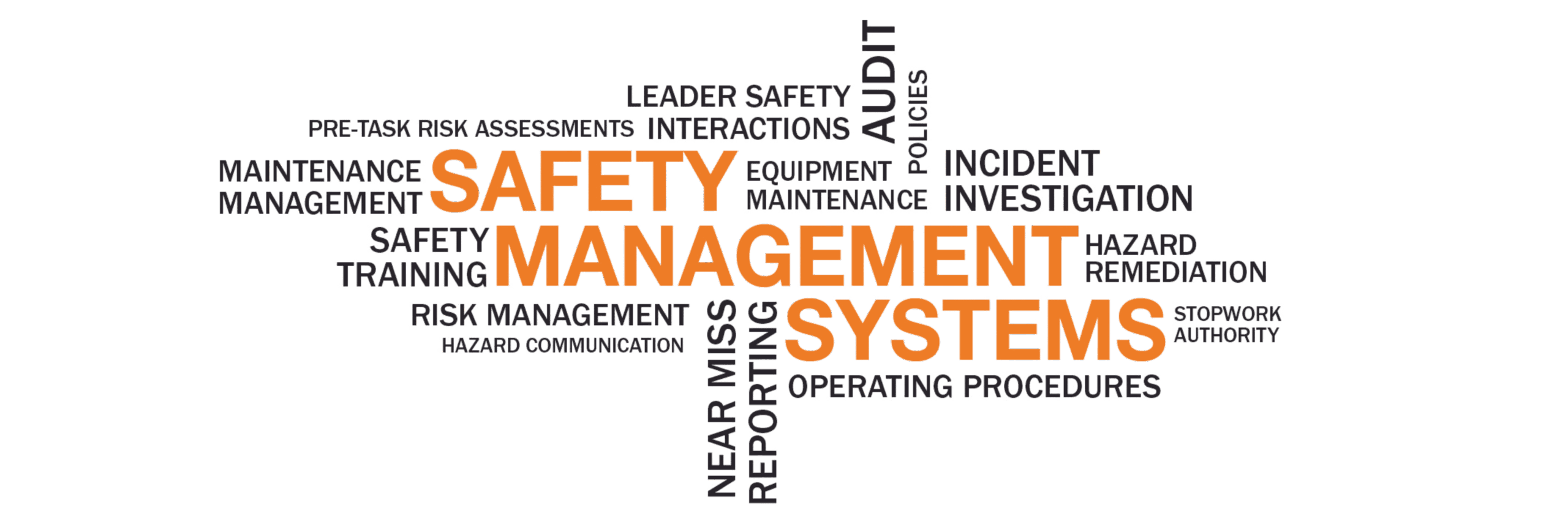 Word cloud centered on “Safety Management Systems” with related aviation safety terms like risk management, incident investigation, training, and reporting.