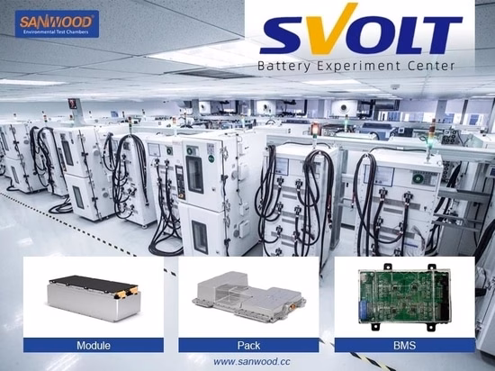 CATL Achieves Key Safety Milestone for eVTOL Battery Systems